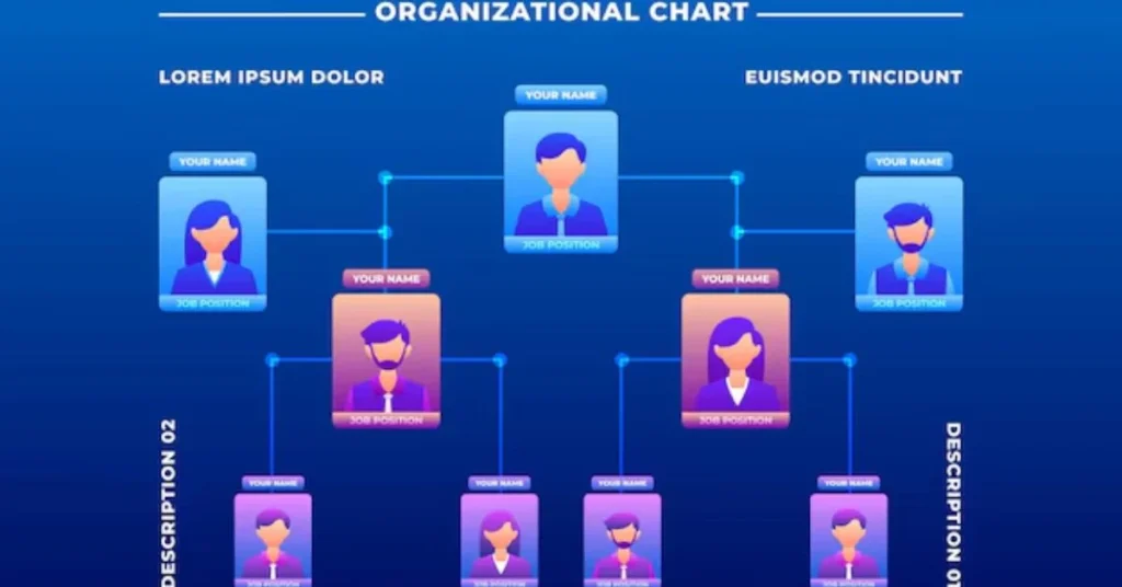 business peru seating hierarchy (3)