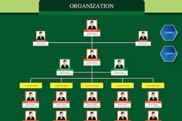 business peru seating hierarchy (3)